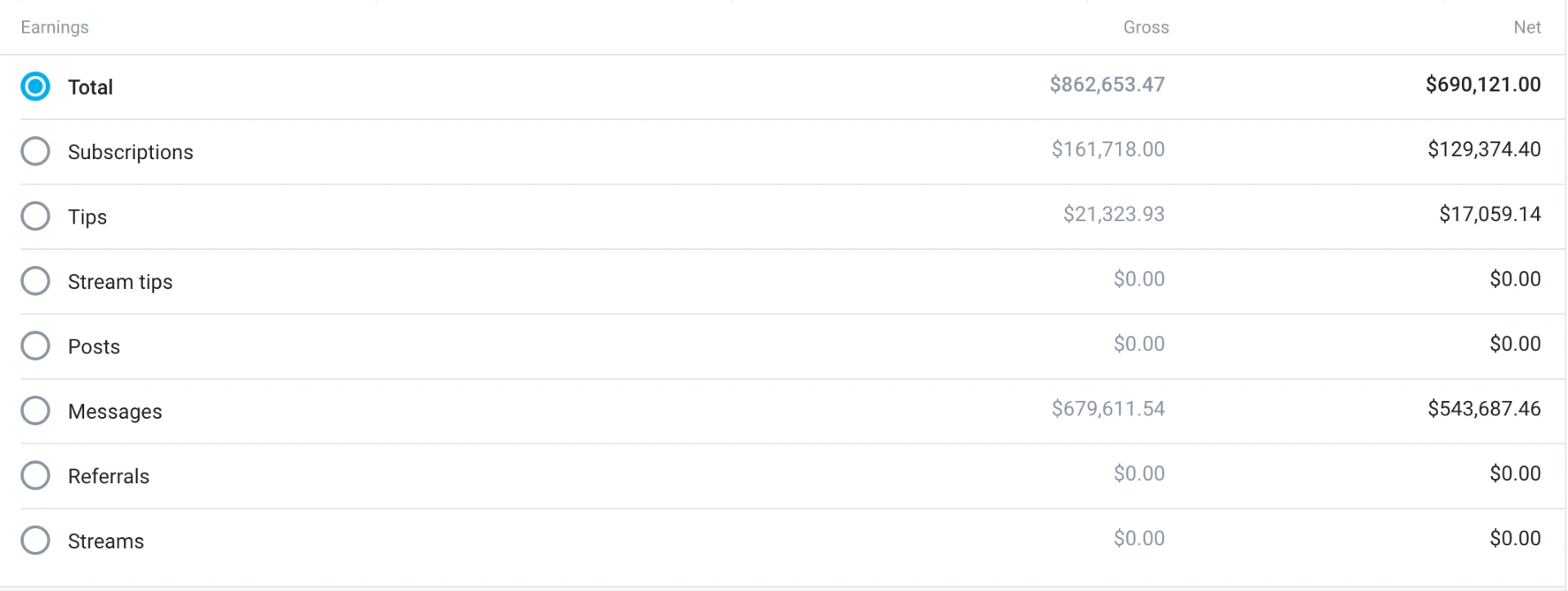 Khloe's earnings screenshot