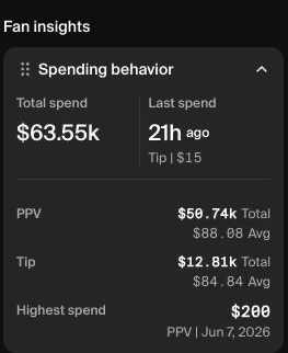 Grace's earnings screenshot